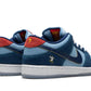 Nike SB Dunk Low Pro Why So Sad?